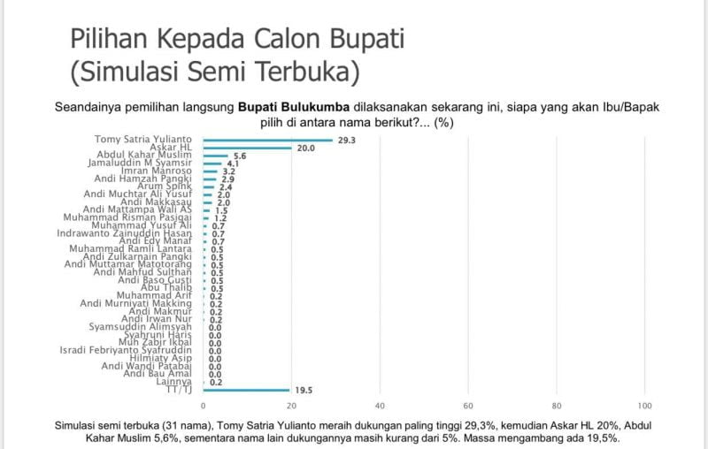 IMG 20191130 WA0136