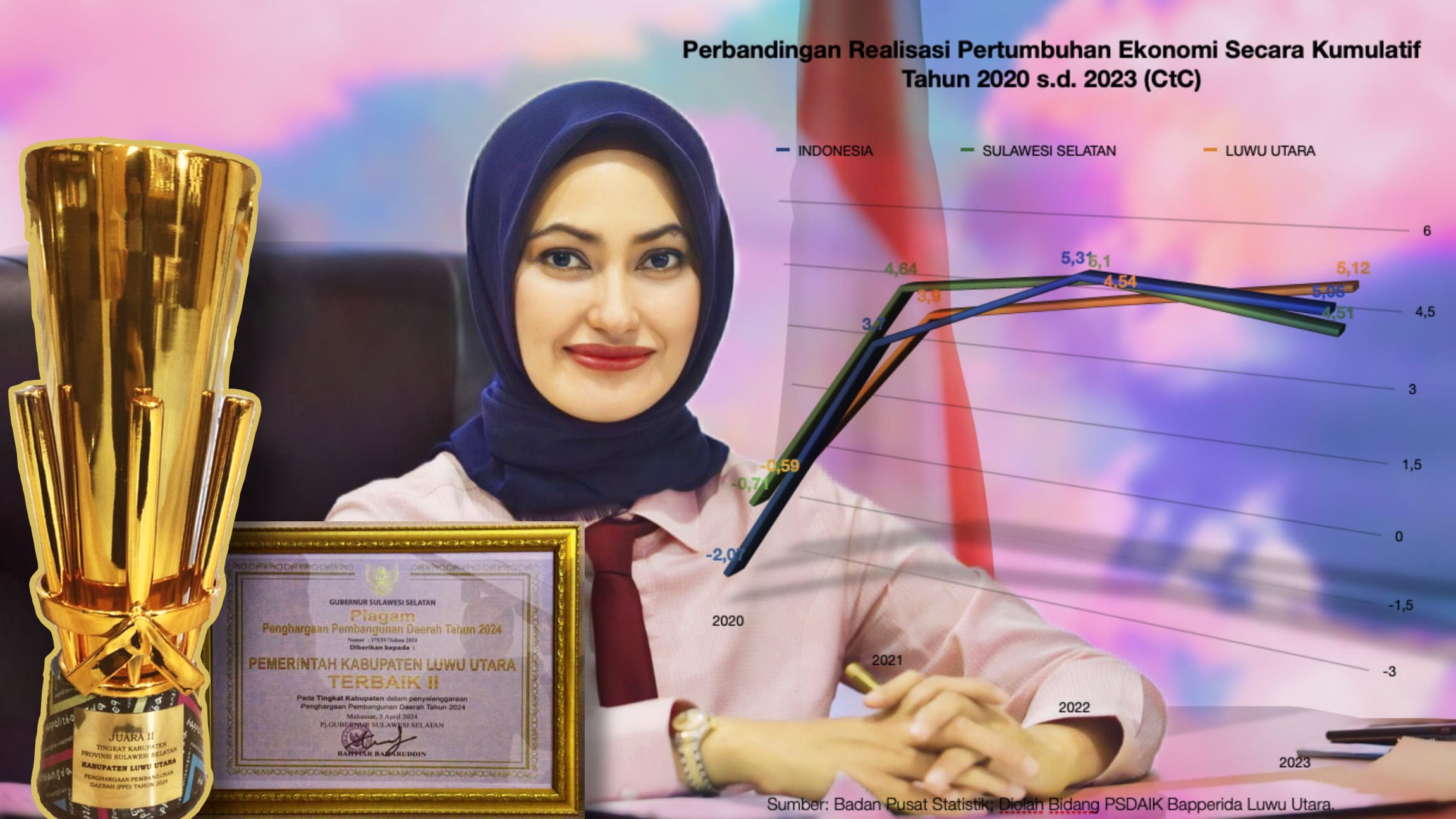 IMG 20240515 WA0018